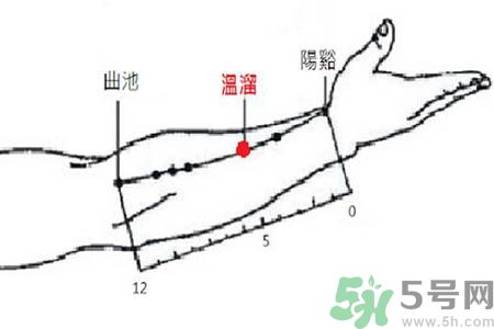 口腔潰瘍?cè)趺纯焖儆?口腔潰瘍?cè)趺粗委熀?