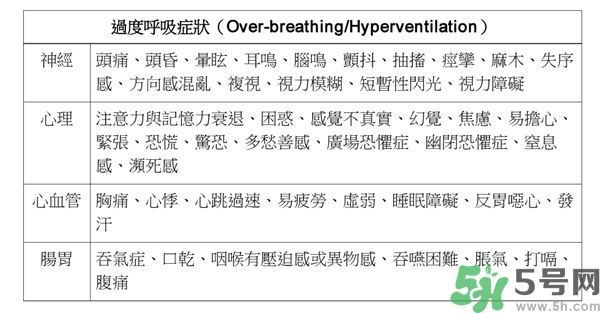 耳鳴是什么原因引起的？耳鳴怎么治療最好？