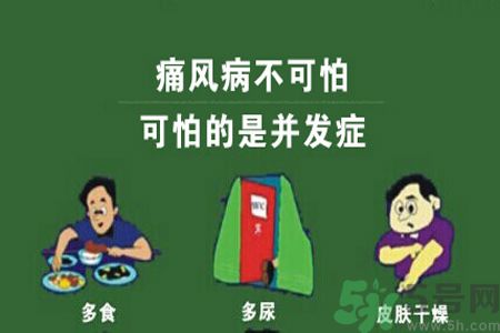 痛風(fēng)不能吃什么？痛風(fēng)怎么辦？