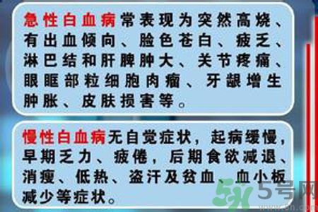 什么是急性白血病？急性白血病和白血病有什么區(qū)別？