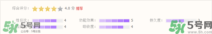 dmc欣蘭凍膜怎么樣?dmc欣蘭凍膜好用嗎?