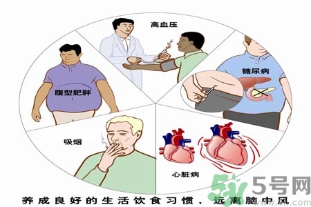 腦中風(fēng)的護(hù)理措施？腦中風(fēng)的飲食護(hù)理？