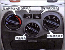 汽車空調(diào)怎么開(kāi)冷風(fēng)?汽車空調(diào)的正確使用方法