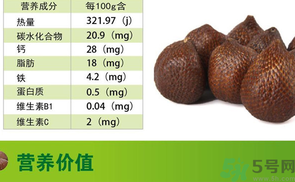 蛇皮果的功效與作用 蛇皮果的營養(yǎng)價(jià)值