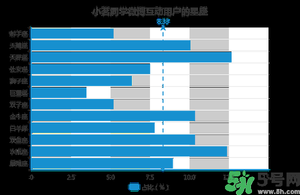 小茗同學(xué)哪個(gè)味道好喝？小茗同學(xué)什么口味好喝？