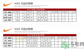 阿迪達(dá)斯和耐克鞋碼一樣嗎？耐克和阿迪達(dá)斯的尺碼一樣嗎？