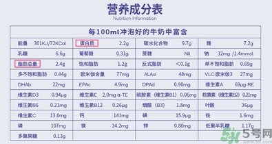 愛他美奶粉怎么沖？愛他美奶粉不溶解怎么回事？