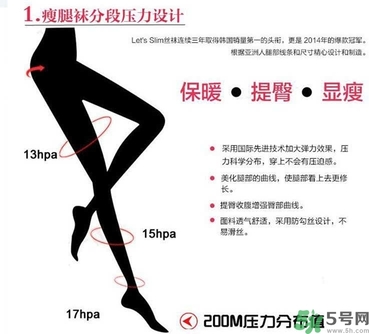 letsslim瘦腿襪多少錢?let's Slim瘦腿襪價格