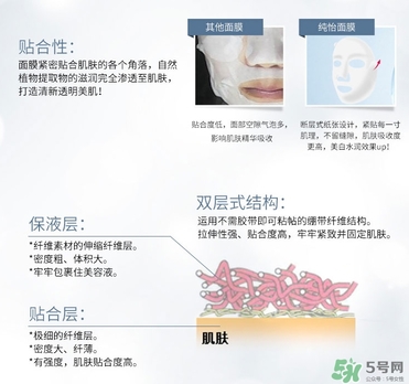 雪肌精純怡美白面膜多少錢?雪肌精純怡美白面膜價(jià)格