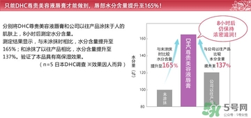 dhc唇膏孕婦可以用嗎？孕婦能用dhc唇膏嗎？