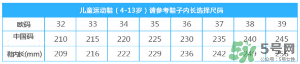 江博士童鞋尺碼對照表 dr.kong江博士童鞋價格表