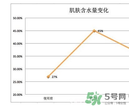 肌美精黑面膜多少錢？肌美精黑面膜價(jià)格