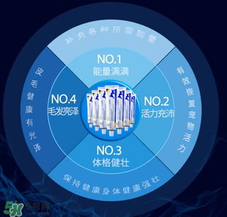 狗狗營(yíng)養(yǎng)膏吃多了會(huì)怎么樣？狗狗營(yíng)養(yǎng)膏怎么吃？