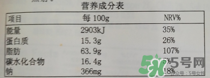 小老板海苔多少錢一袋？小老板海苔熱量高嗎