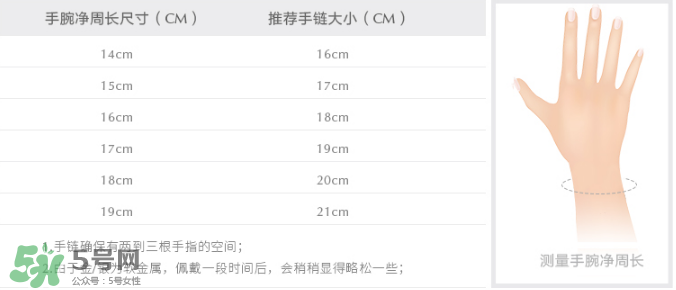 潘多拉手鐲尺寸怎么選？潘多拉手鐲最小尺寸