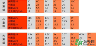 耐克毛毛蟲最大幾碼？耐克毛毛蟲尺碼表