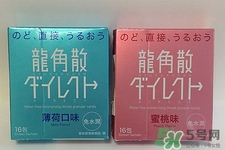 日本人氣藥品排行榜 2017日本藥品必買清單 