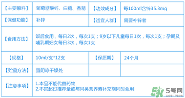 葡萄糖酸鋅口服液什么時候吃最好？葡萄糖酸鋅口服液是飯前吃還是飯后吃好？