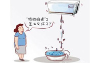 冬天空調(diào)外機(jī)滴水嗎？冬天空調(diào)外機(jī)滴水怎么辦？