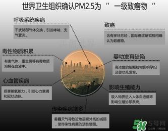 3m口罩真假對(duì)比鑒別_3m口罩怎么區(qū)分真假