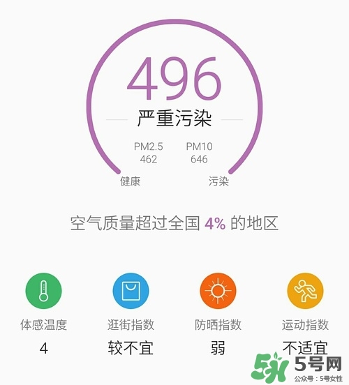 霍尼韋爾與3m哪個(gè)好？霍尼韋爾口罩與3m哪個(gè)好