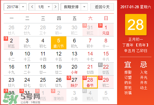 2017年春節(jié)多少度？2017年春節(jié)會下雨嗎？