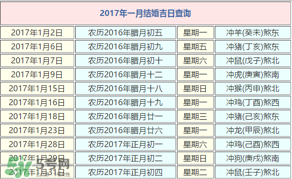 正月初五適合結(jié)婚嗎？2017年正月初五結(jié)婚好嗎？