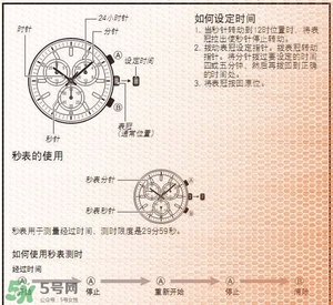 阿瑪尼手表怎么調(diào)日期？阿瑪尼手表日期怎么調(diào)