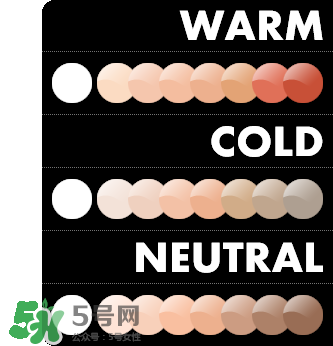 粉底液會浮粉是怎么回事？粉底液浮粉的原因