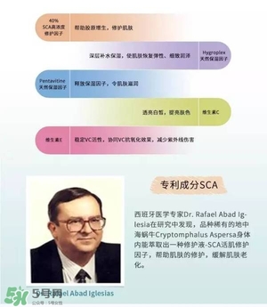 安多可二代小安瓶怎么樣？安多可二代針劑小安瓶價格