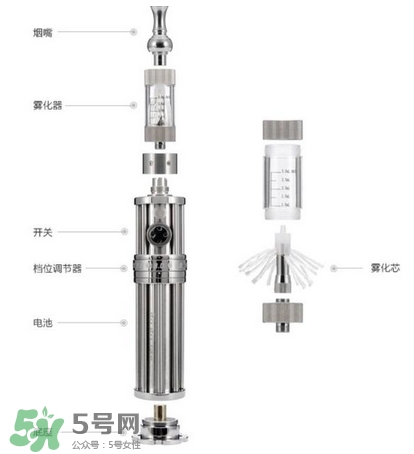 電子煙品牌 電子煙有哪些品牌？