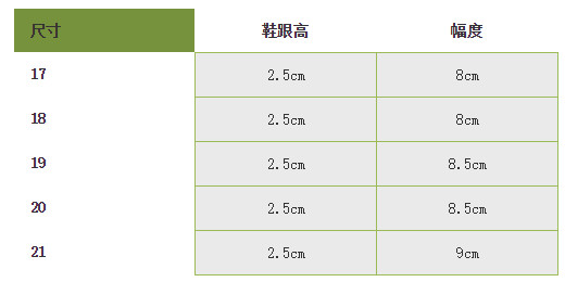 puma蝴蝶結(jié)小白鞋尺碼 puma蝴蝶結(jié)小白鞋偏大