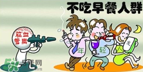 不吃早餐能不能減肥？不吃早餐能減肥嗎？