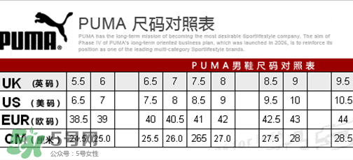 puma襪子鞋尺碼怎么選？彪馬襪套鞋尺碼對(duì)照表