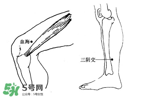 刮痧能治頸椎病嗎？頸椎病刮痧正確圖片