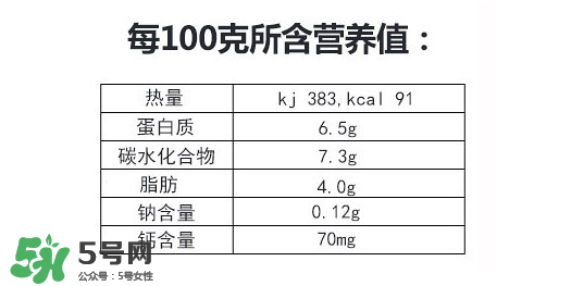 美林奶酪泥多大的寶寶吃？美林奶酪適合多大的寶寶？