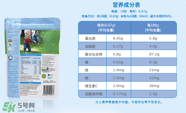 貝拉米米粉成分是什么？貝拉米米粉成分表