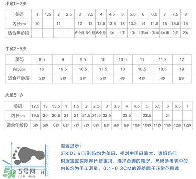 Stride Rite鞋子尺碼表 Stride Rite鞋子如何選擇尺碼？