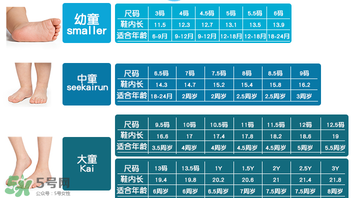 SeeKaiRun童鞋尺碼對照表 SeeKaiRun童鞋尺碼怎么選？