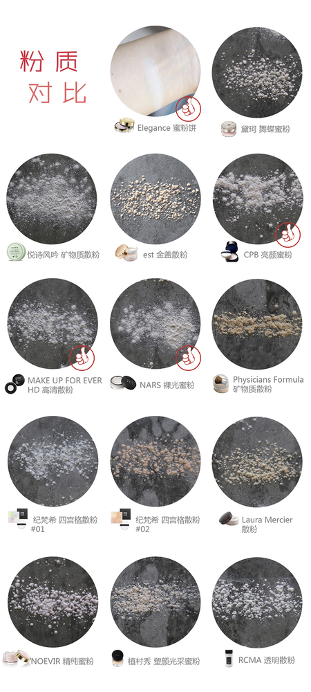 不同的膚質(zhì)散粉怎么選擇 好用的散粉推薦
