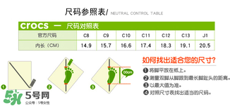 Crocs童鞋尺碼對照表 Crocs童鞋尺碼如何選擇？