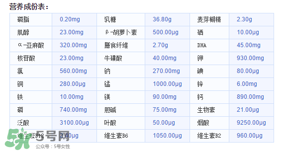 美素佳兒金裝奶粉3段怎么樣？美素佳兒金裝奶粉3段怎么沖？