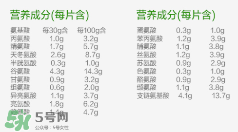 佳思敏蛋白粉怎么樣？佳思敏蛋白粉怎么吃？