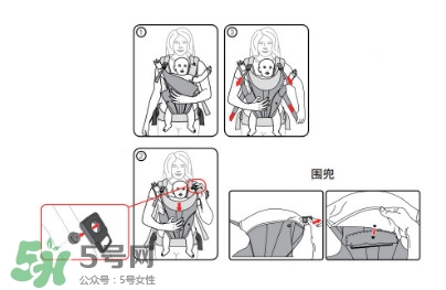 寶得適背帶怎么穿 寶得適背帶怎么調(diào)節(jié)