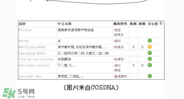 前男友面膜要洗嗎？前男友面膜敷完要洗嗎？