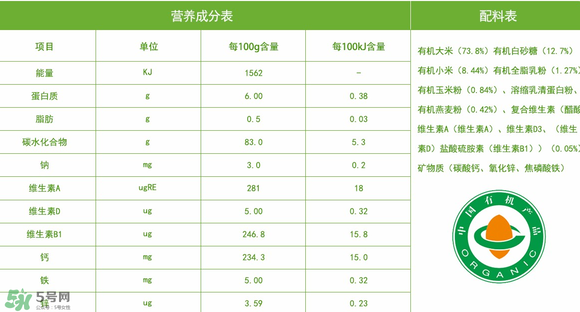 貝兜有機(jī)米粉怎么沖？貝兜有機(jī)米粉的吃法