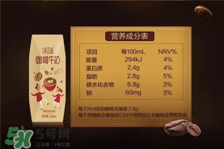 味可滋咖啡牛奶多少錢?味可滋咖啡牛奶好喝嗎?