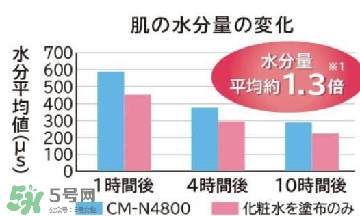 日立n4800美容儀怎么用？日立n4800使用方法