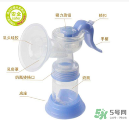 小白熊吸奶器怎么樣？小白熊吸奶器好用嗎？