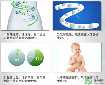 康萃樂和life space哪個好？康萃樂和life space的區(qū)別